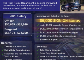 CITY OF RUSK - PD HIRING 6K Sign On Bonus